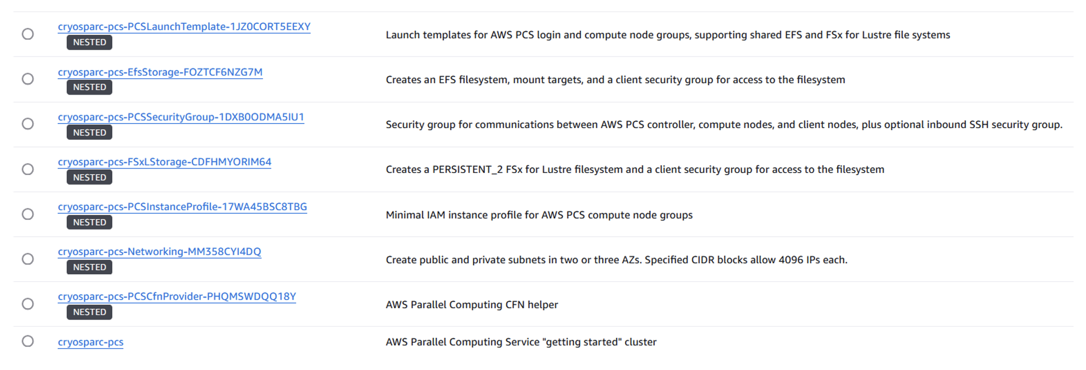 Figure 2: CloudFormation stacks created by hpc recipes template.