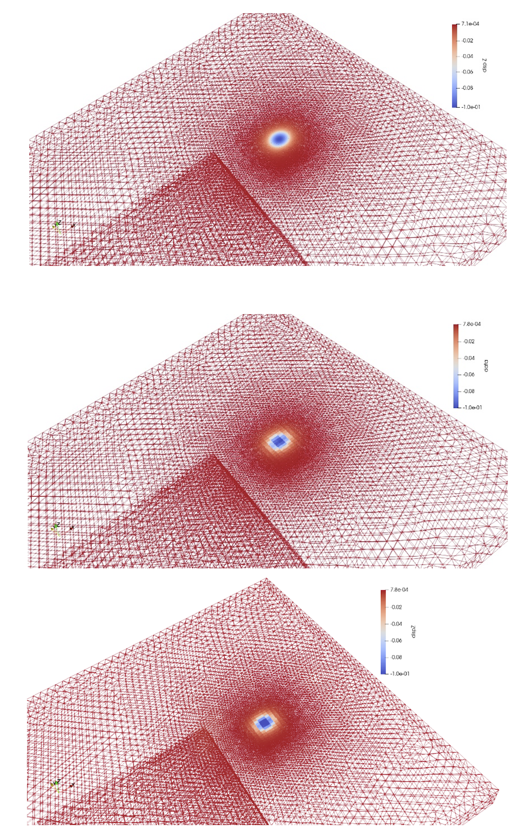 Figure 3 The figure compares z-component displacement predictions for a through-thickness cross-section at the impact point. From bottom to top: FNO, U-Net, and ground truth results. The color scale highlights the main depression zone, showing nearly identical predictions to the ground truth, with minor discretization error due to voxelization.