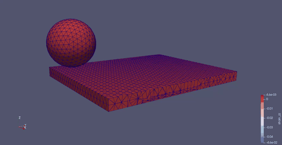 Figure 1 This video demonstrates a ball impact scenario with exaggerated deformations using a coarse mesh. The setup shows the relative sizes of the ball and plate, highlighting both the macro bounce and the amplified micro/nano scale deformation waves for illustrative purposes.