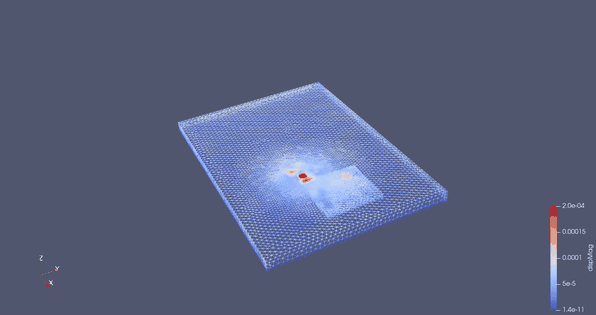 Figure 2b - The second of two examples of the output from a trained U-Net. The color scale is setup to ensure the wave propagation of the displacement magnitude is readily visible which causes the main depression zone to be saturated in color.