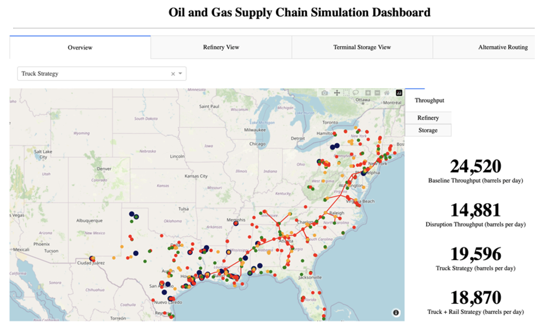 Fig 1: As a first step in defining the supply chain simulation service for Oil and Gas, Moody's and Simudyne participated in an AWS Digital Innovation engagement to apply the "working backwards" methodology. The engagement involved industry experts, business owners and product teams. The teams first evaluated user needs, using the Colonial Pipeline case as a core example. They developed a solution based on prioritized scenarios (see screenshot below) leveraging Simudyne Supply Chain Toolkit.&nbsp;