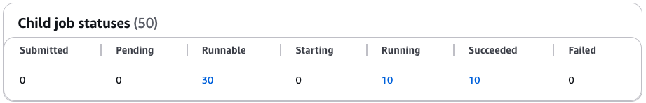 Figure 4 - The array job child job status summary showing that 20 jobs are still pending, 10 are running, and 20 completed.