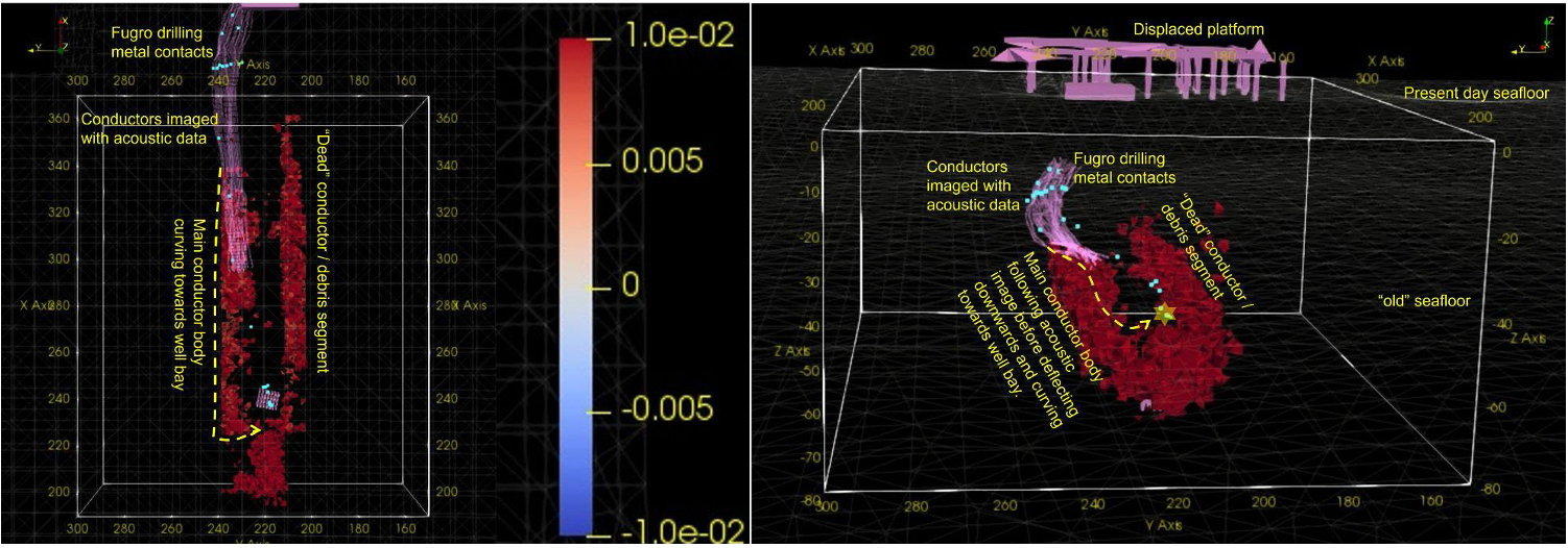 Figure 4. Plan view (a) and oblique view (b) of relative susceptibility distribution.