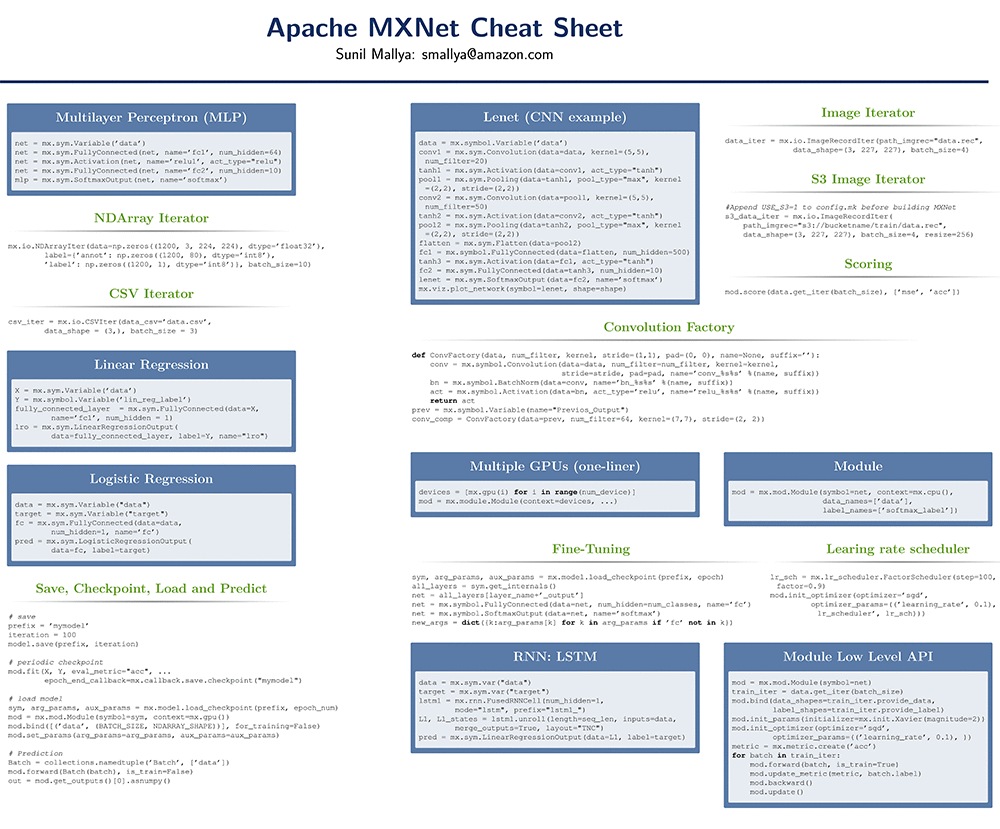 Apache MXNet Cheat Sheet