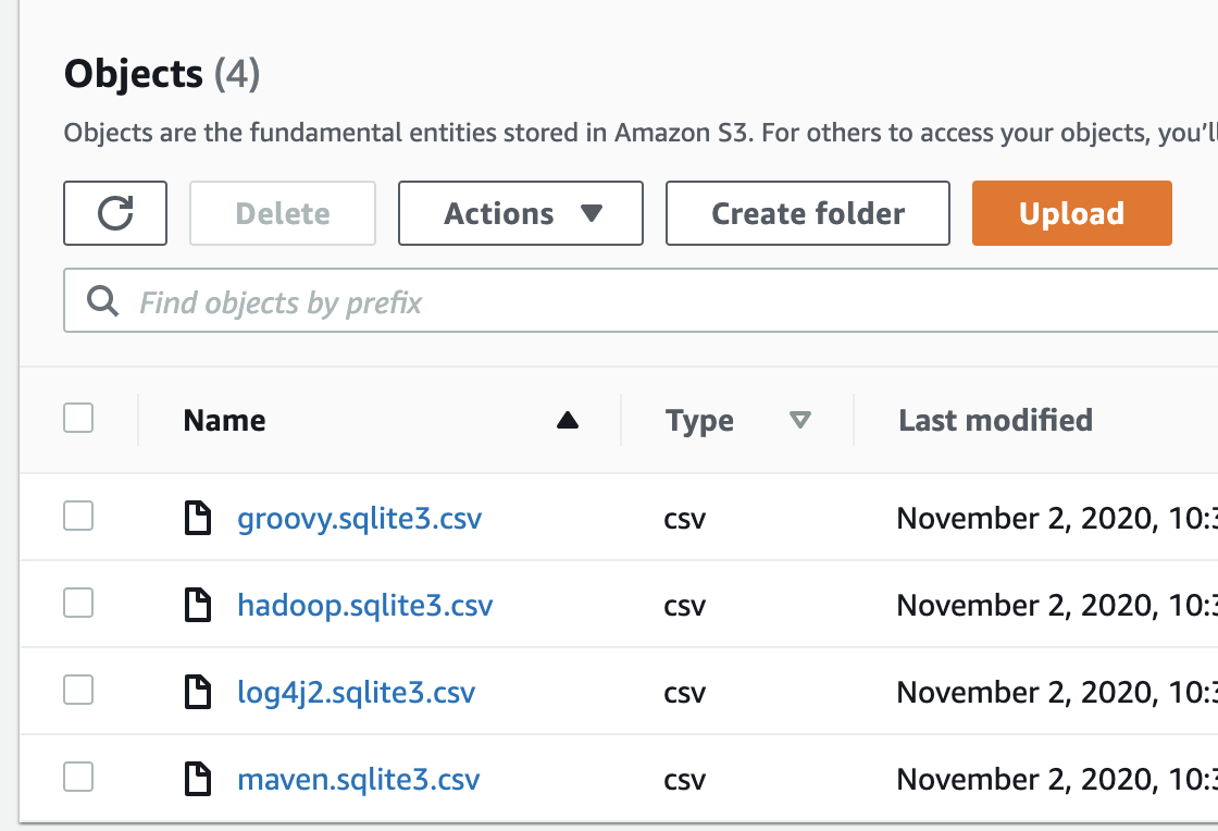Training Data for Comprehend