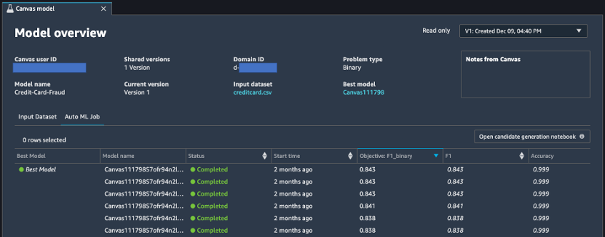 显示模型概览，包括已完成的作业和作业信息