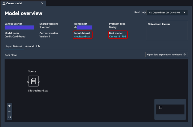 显示在 SageMaker Studio 中看到的模型概览