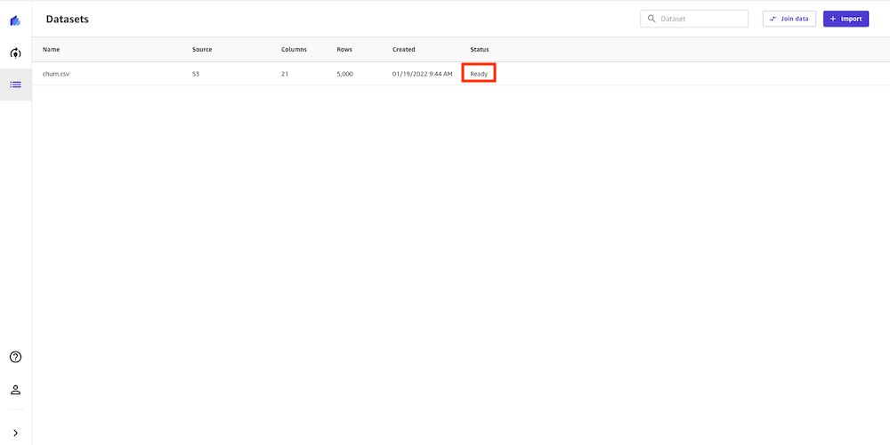 Canvas Ready Dataset