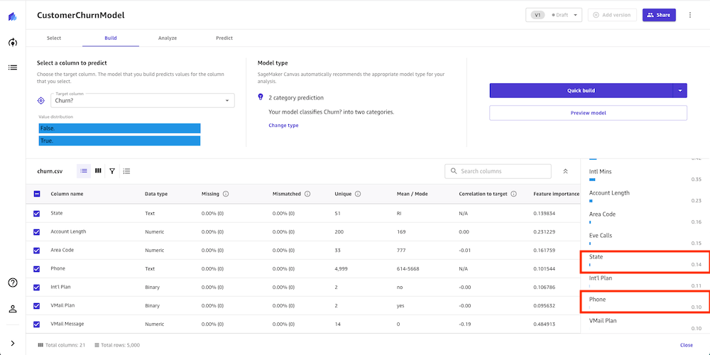 Canvas Feature Engineering