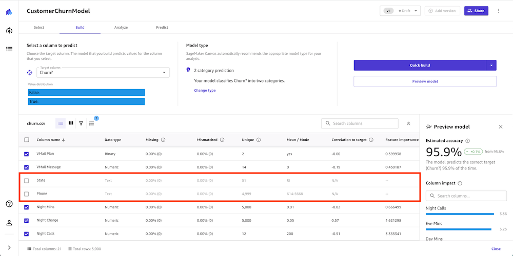 Canvas Feature Engineering After