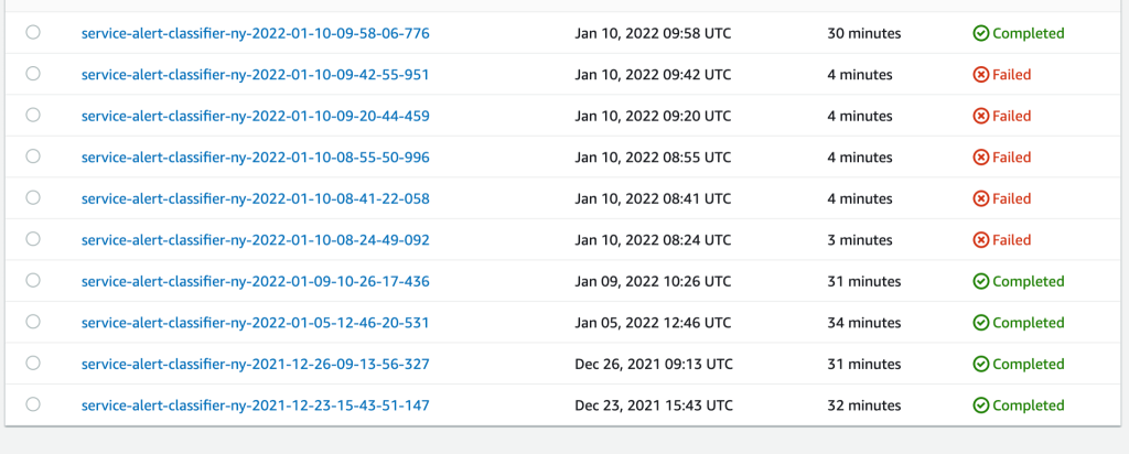 Sagemaker Training Jobs