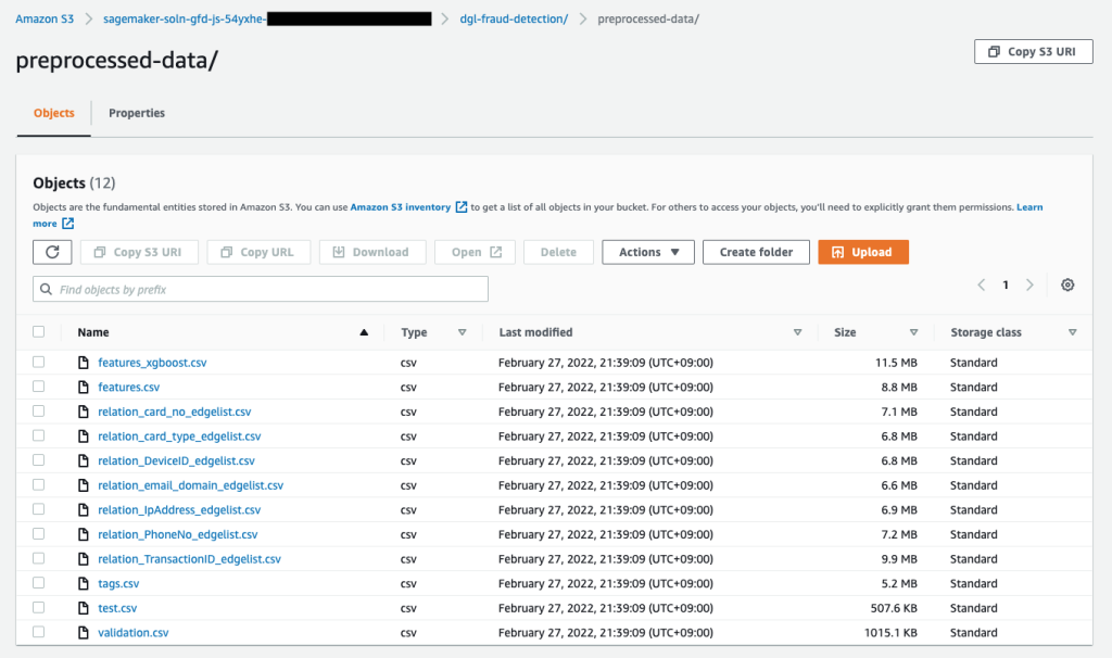 Preprocessed data in S3