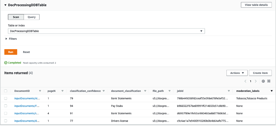 Metadata storage in DynamoDB