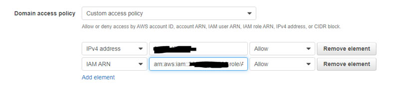 OpenSearch custom access policy details