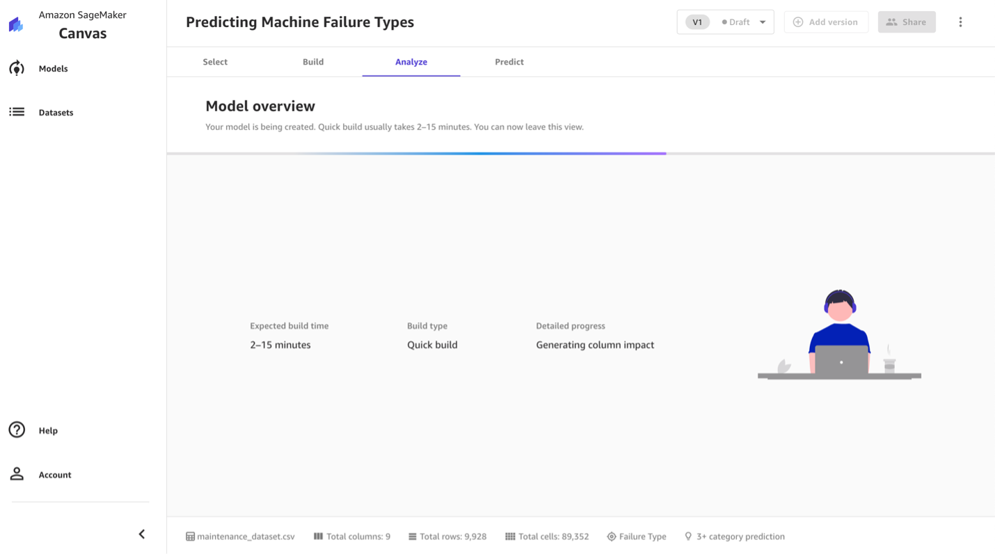 model building in progress