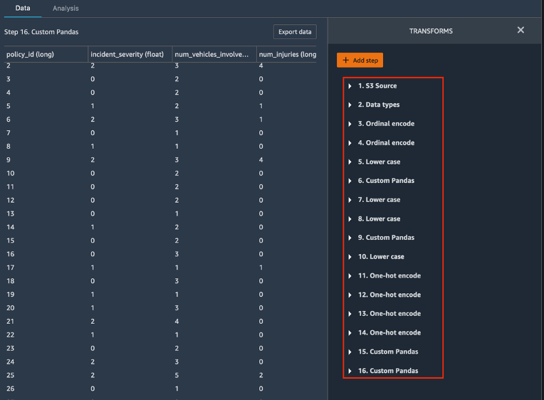 Transforms applied to the claims.csv data file
