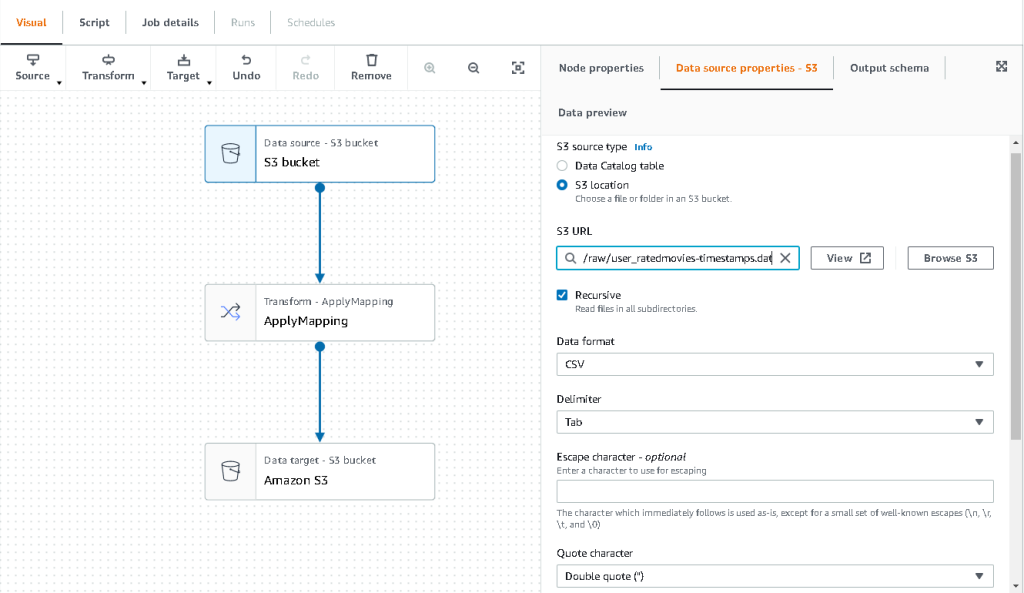AWS Glue Studio - S3
