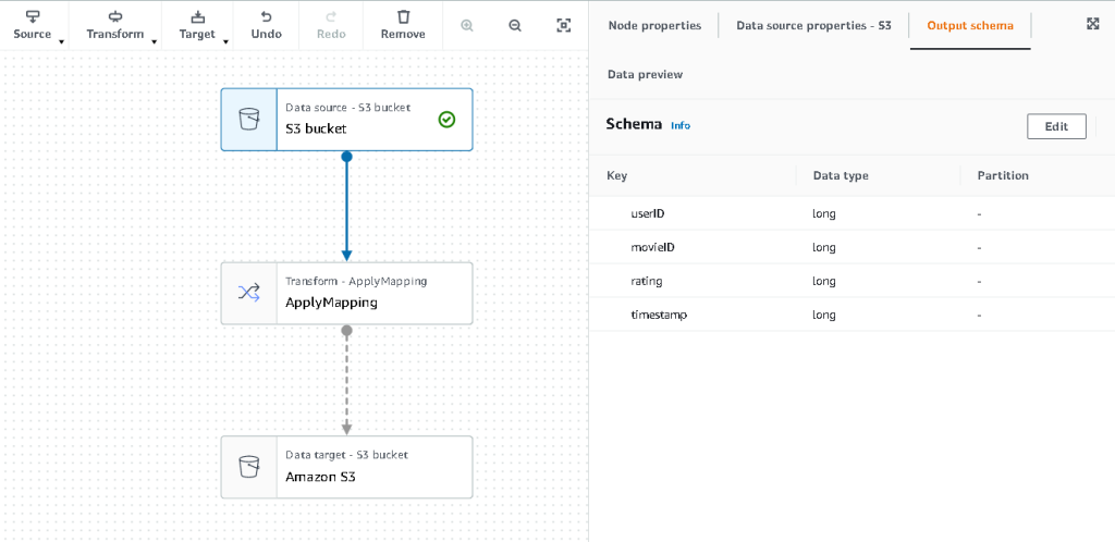 AWS Glue Studio - Fields