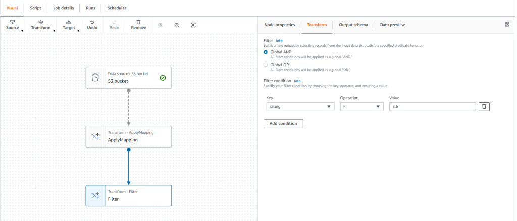 AWS Glue Studio - Output