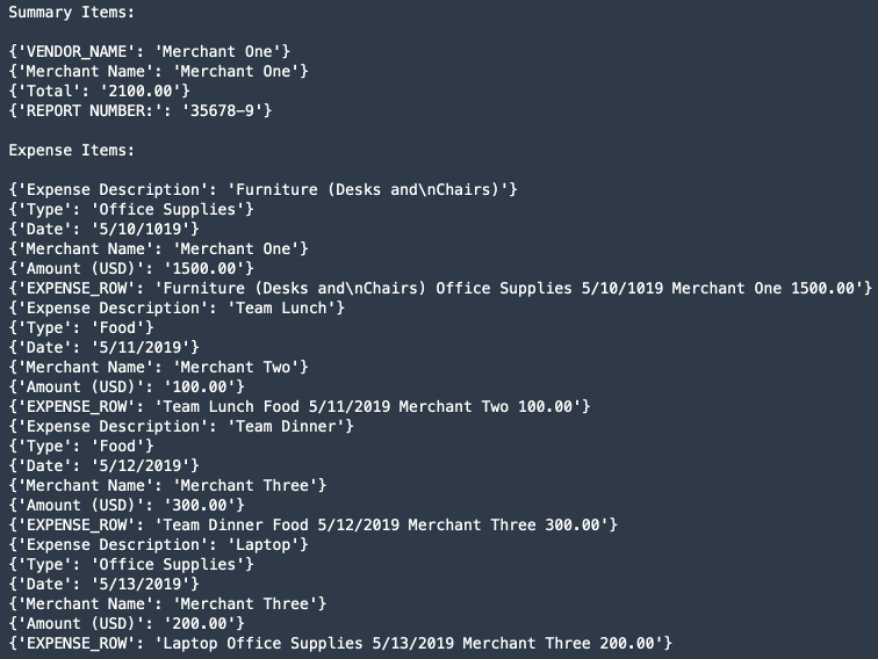 Analyze expense API response