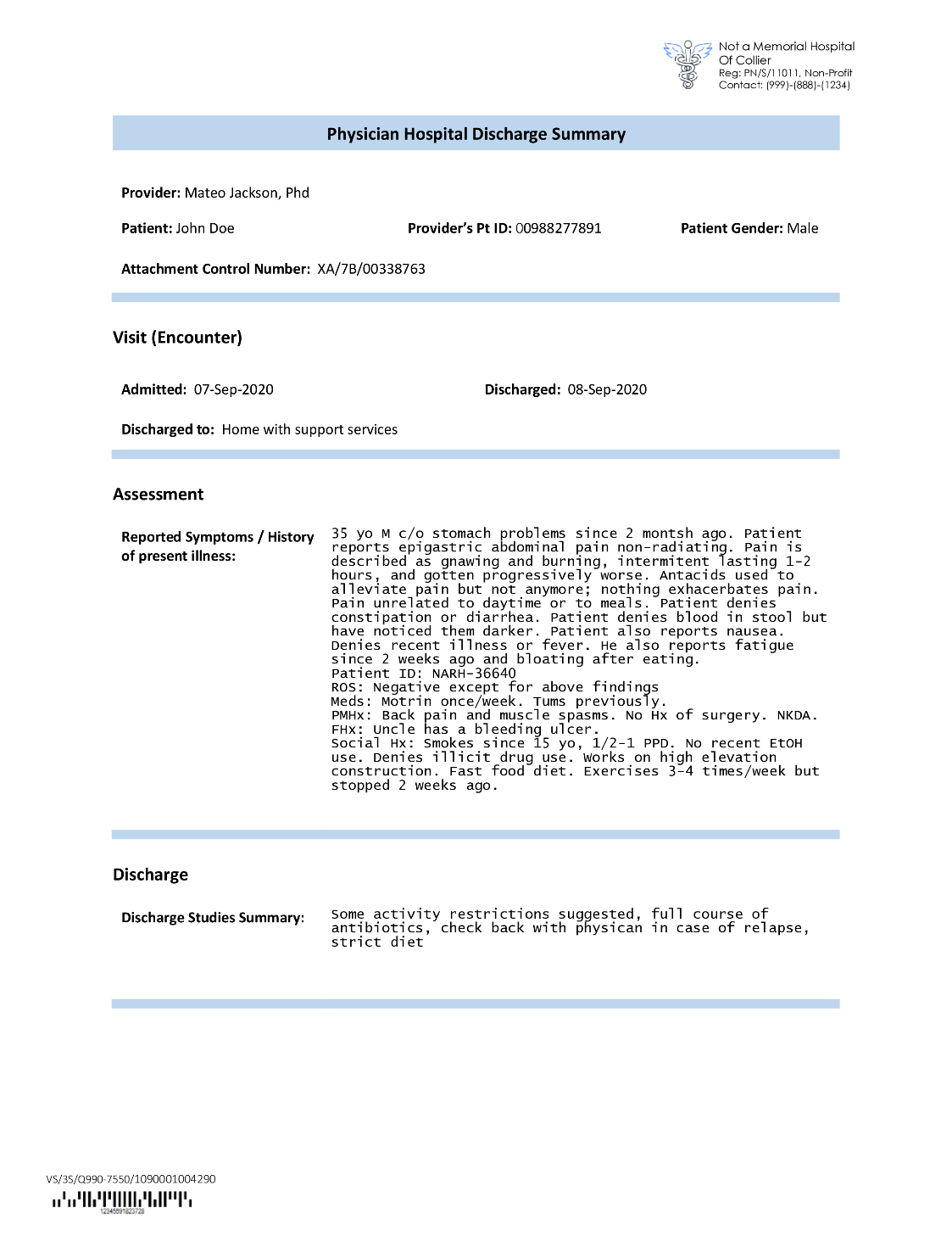 Discharge summary sample