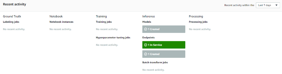 Screenshot of sage maker dashboard