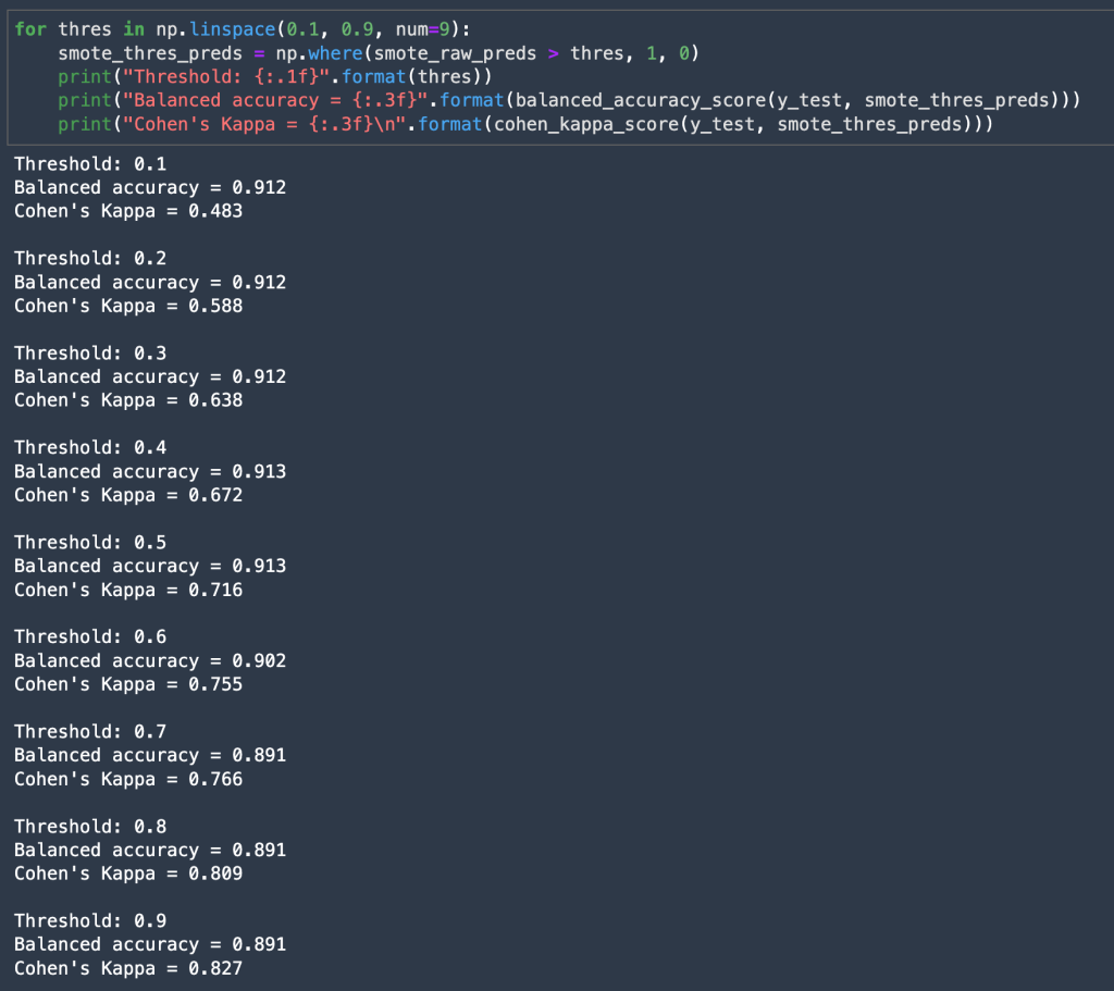 Experiment different thresholds to bring back the balance between metrics