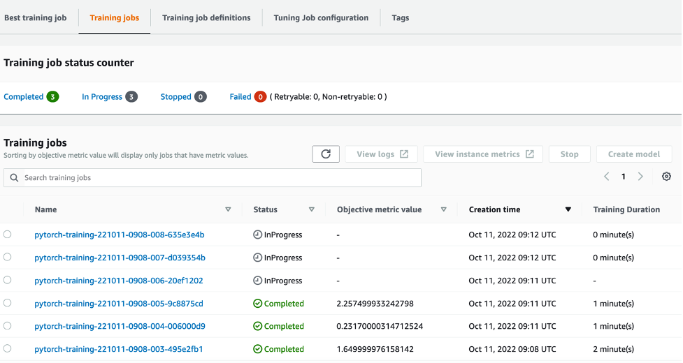 Screenshot of the list of training jobs