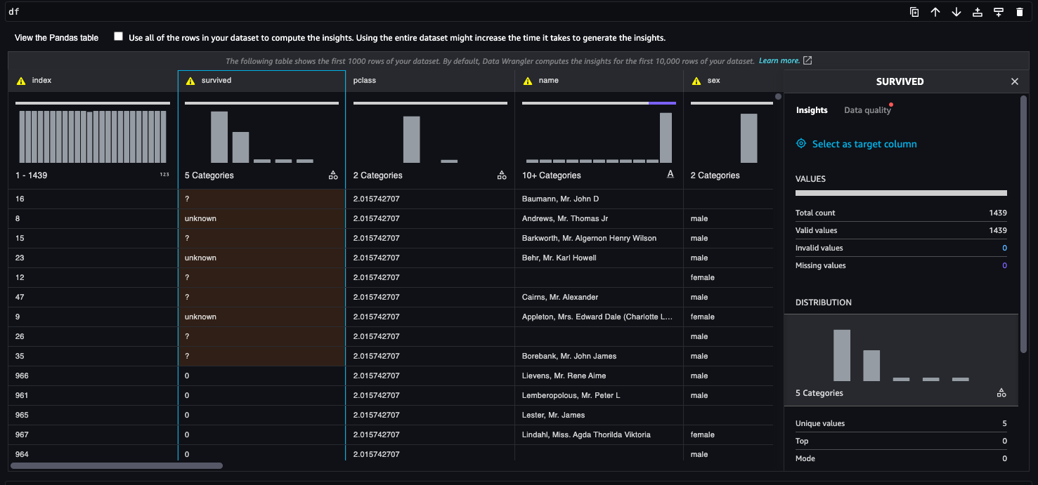 Insights and Data quality