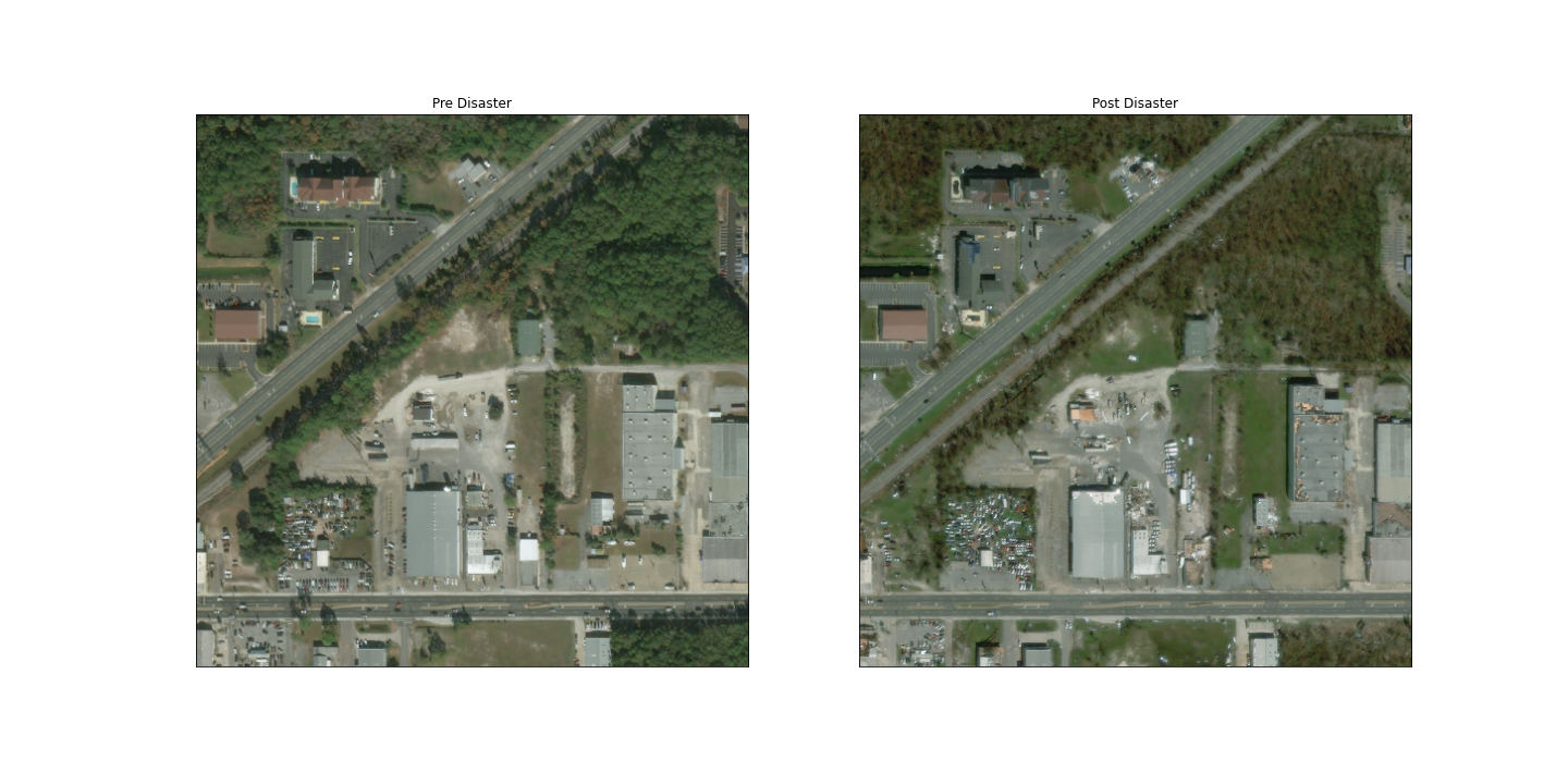 pre- and post-damage images from the validation set
