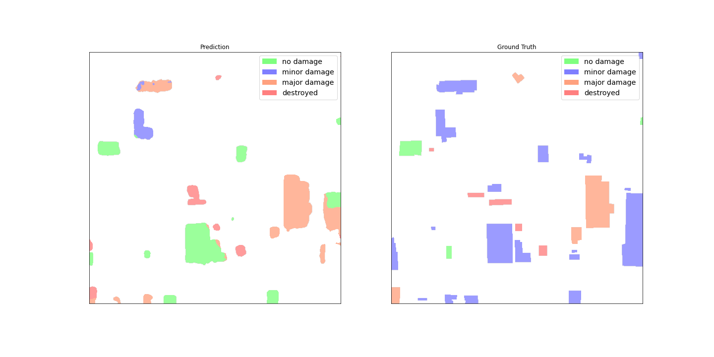 The following figures show the predicted damage mask and ground truth damage mask.