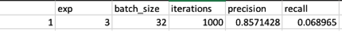 csv-metrics