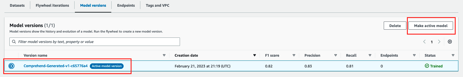 objective metrics F1 score, precision, and recall.