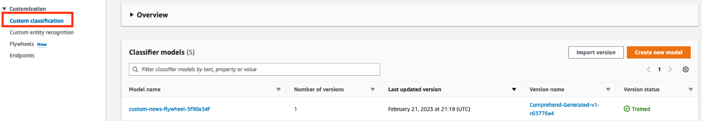 document classifier models