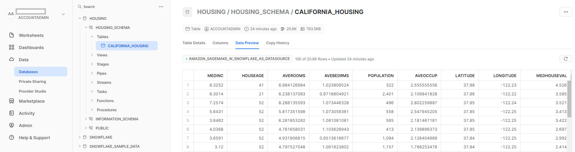 Figure&nbsp;4: Snowflake Table