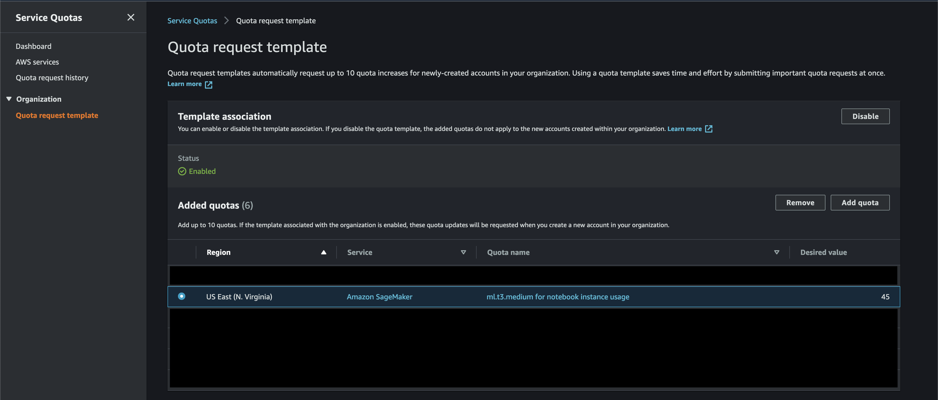 increases on the template