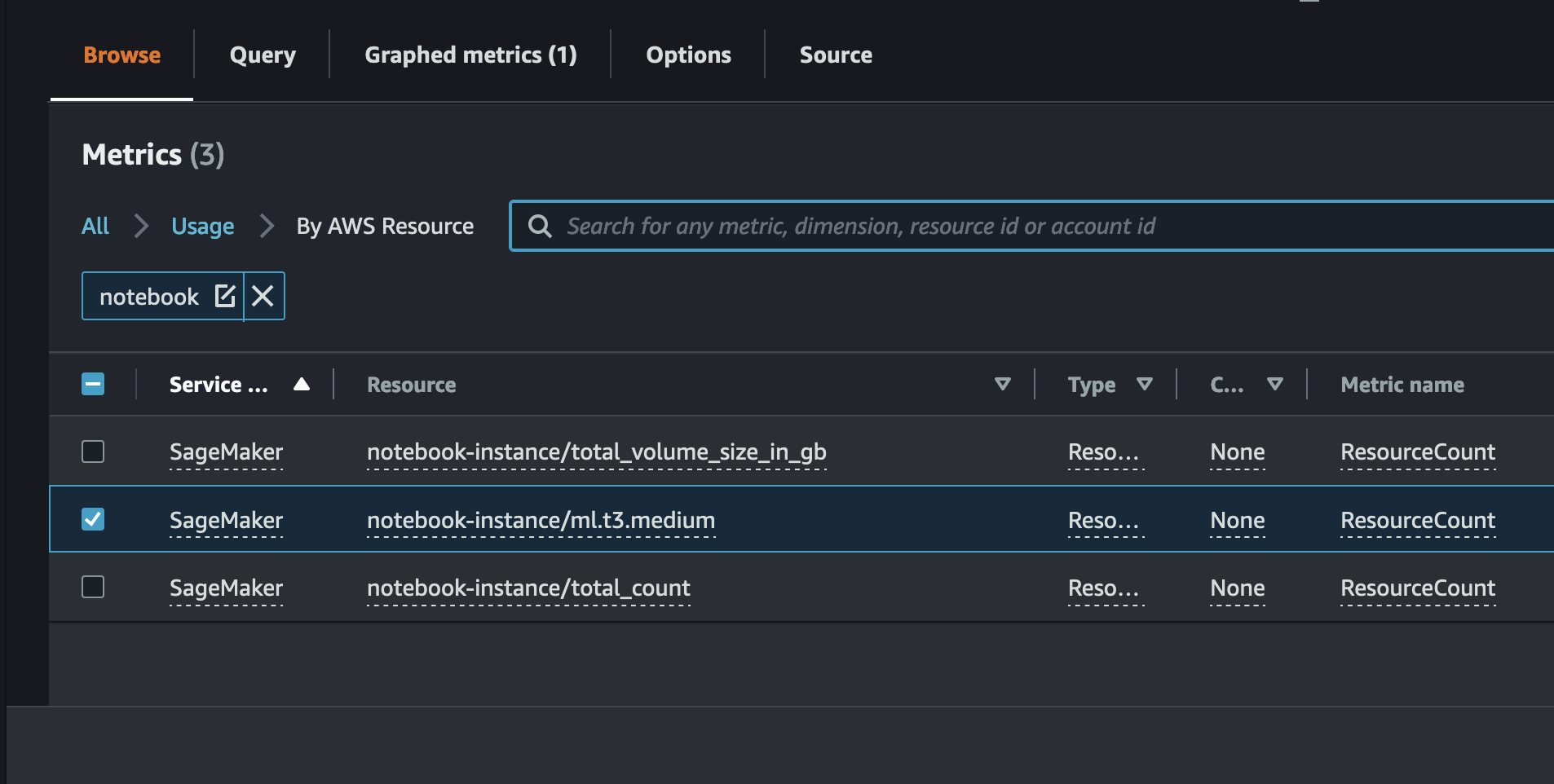 select metric to monitor