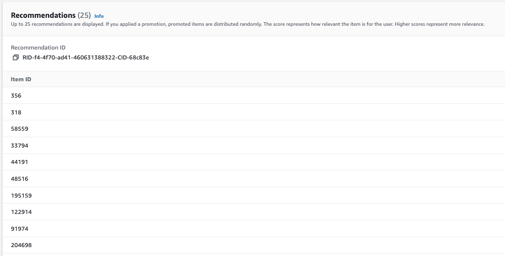 campaign detail page with results