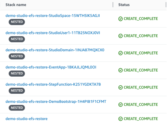 cloud formation console
