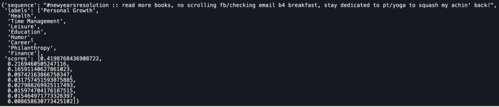 Zero-shot output example