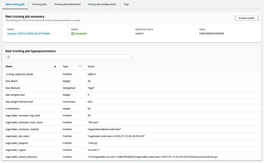 Metrics for Hyperparameter tuning jobs