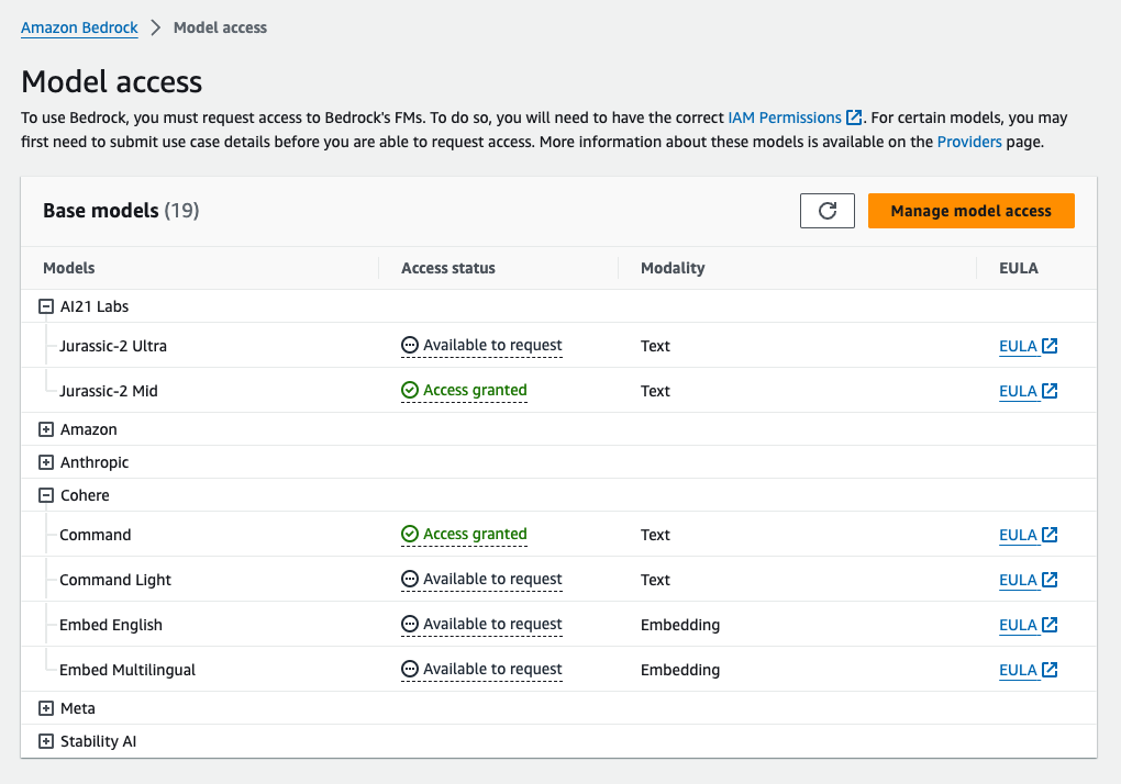 Manage model access on Amazon Bedrock