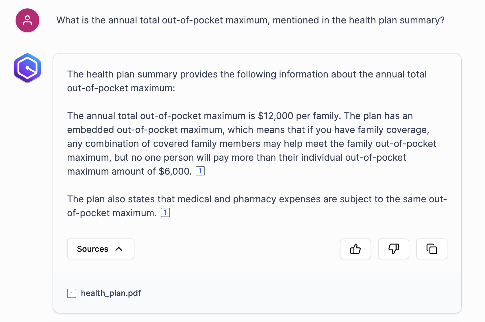 Amazon Q Business output