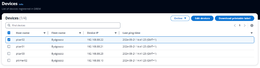 event staff experience devices list