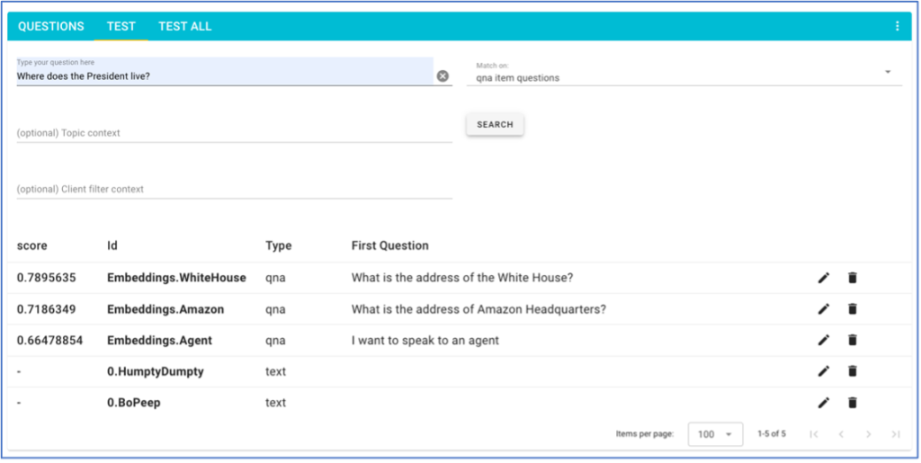 Test and evaluate answer