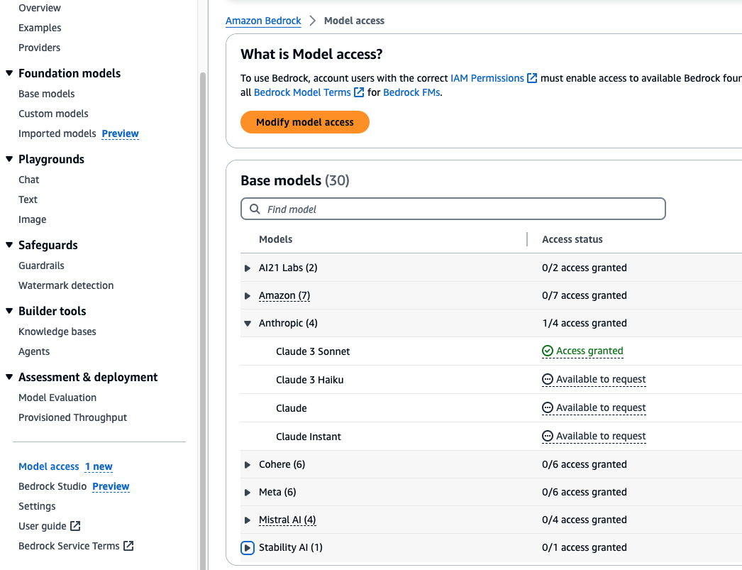 Model access granted