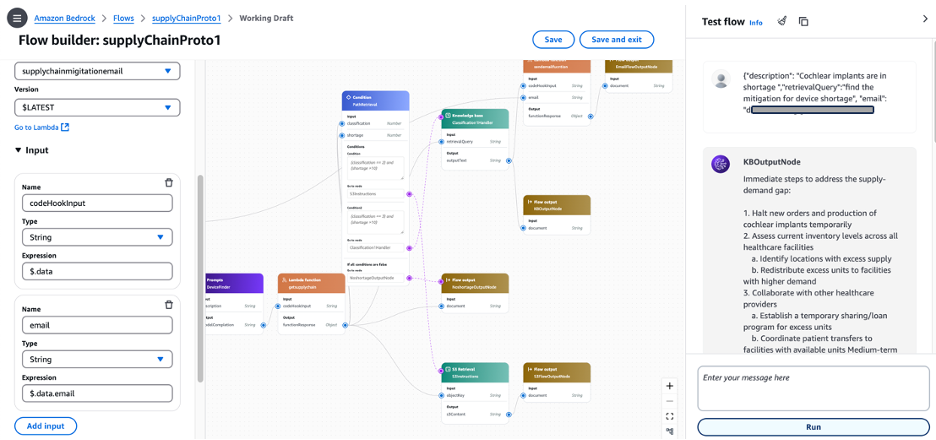 teKB generated mitigation strategy