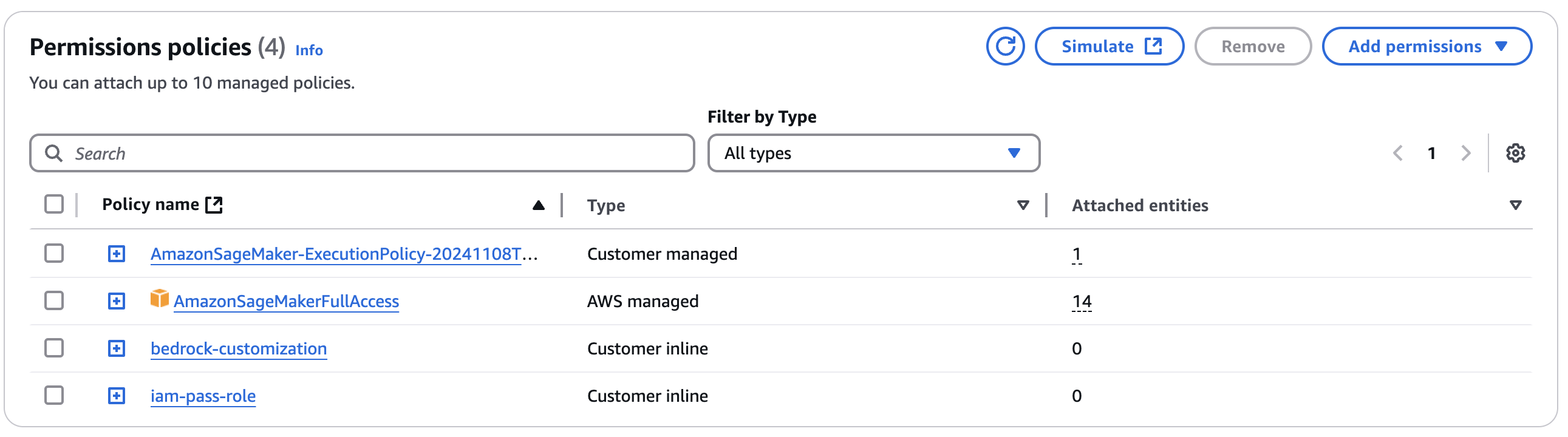 final list of permission policies for the role