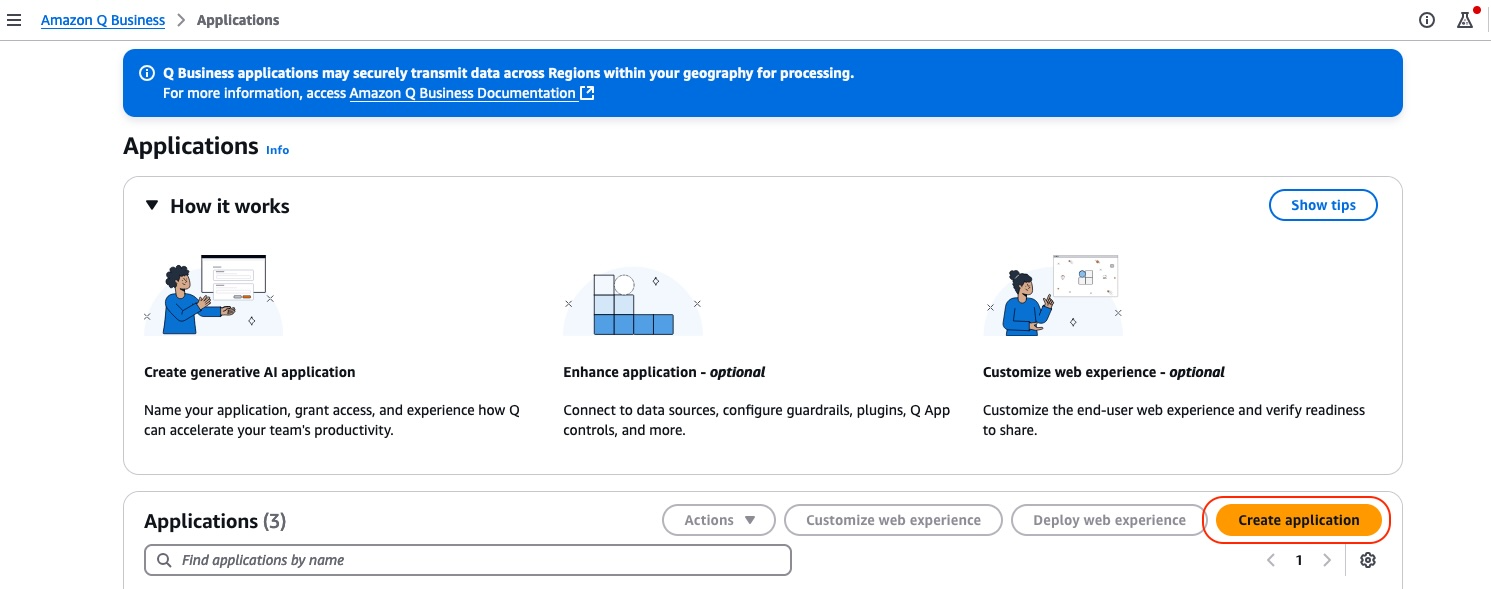 Amazon Q Business List Applications