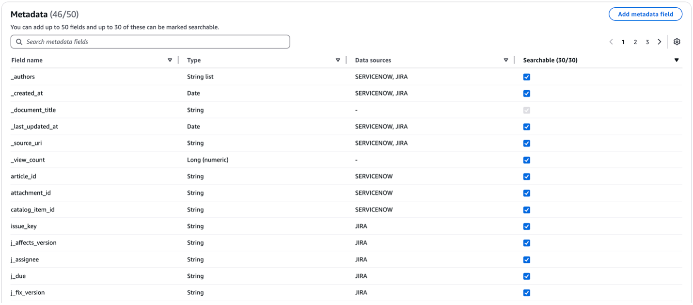 Solution Deployment steps for Reference Architecture to build a generative AI-enabled virtual IT troubleshooting assistant using Amazon Q Business